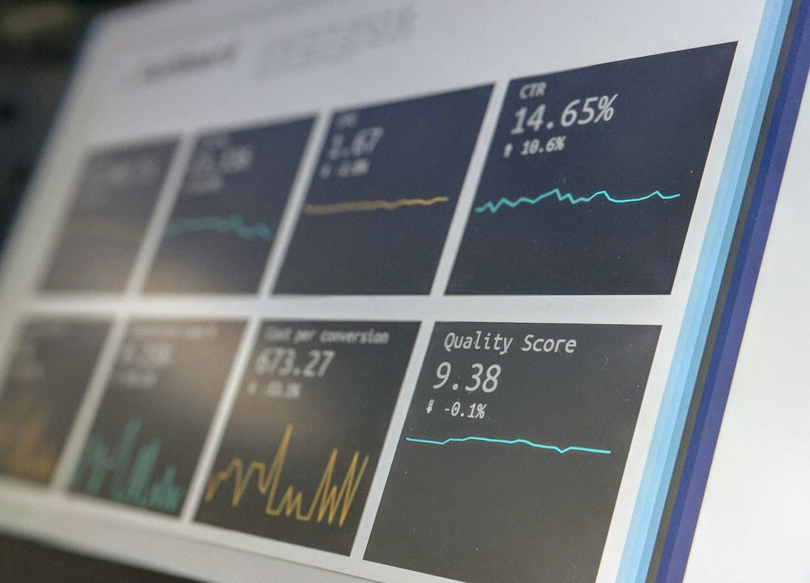 Scherm met een dashboard vol tegels en grafieken, deels onscherp